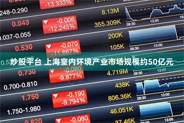 炒股平台 上海室内环境产业市场规模约50亿元