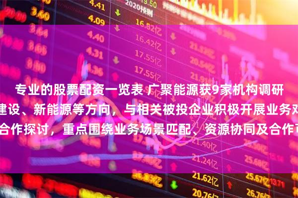 专业的股票配资一览表 广聚能源获9家机构调研：当前公司已围绕智算建设、新能源等方向，与相关被投企业积极开展业务对接与合作探讨，重点围绕业务场景匹配、资源协同及合作可行性进行沟通论（附调研问答）